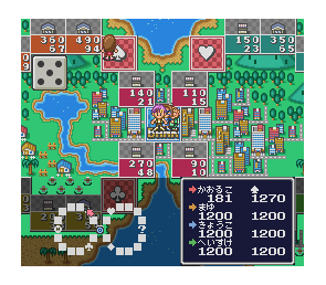 Itadaki Street 2: Neon Sign wa Bara Iro ni Super Famicom Japón